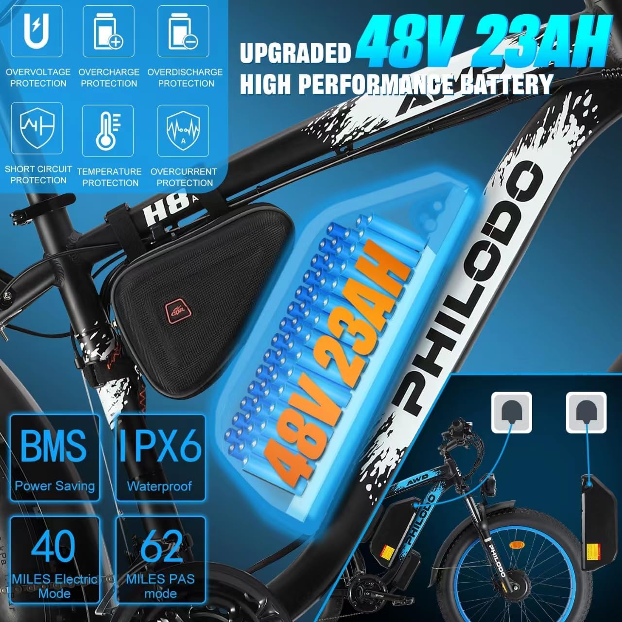 (EU UK Stock)PHILODO H8 Electric Bike for Adults, 48V 23Ah Fat Tire Ebike Dual Motor AWD 2000W 35MPH Electric Bicycles 21-Speed with Ignition Lock Hydraulic Disc Brake-White