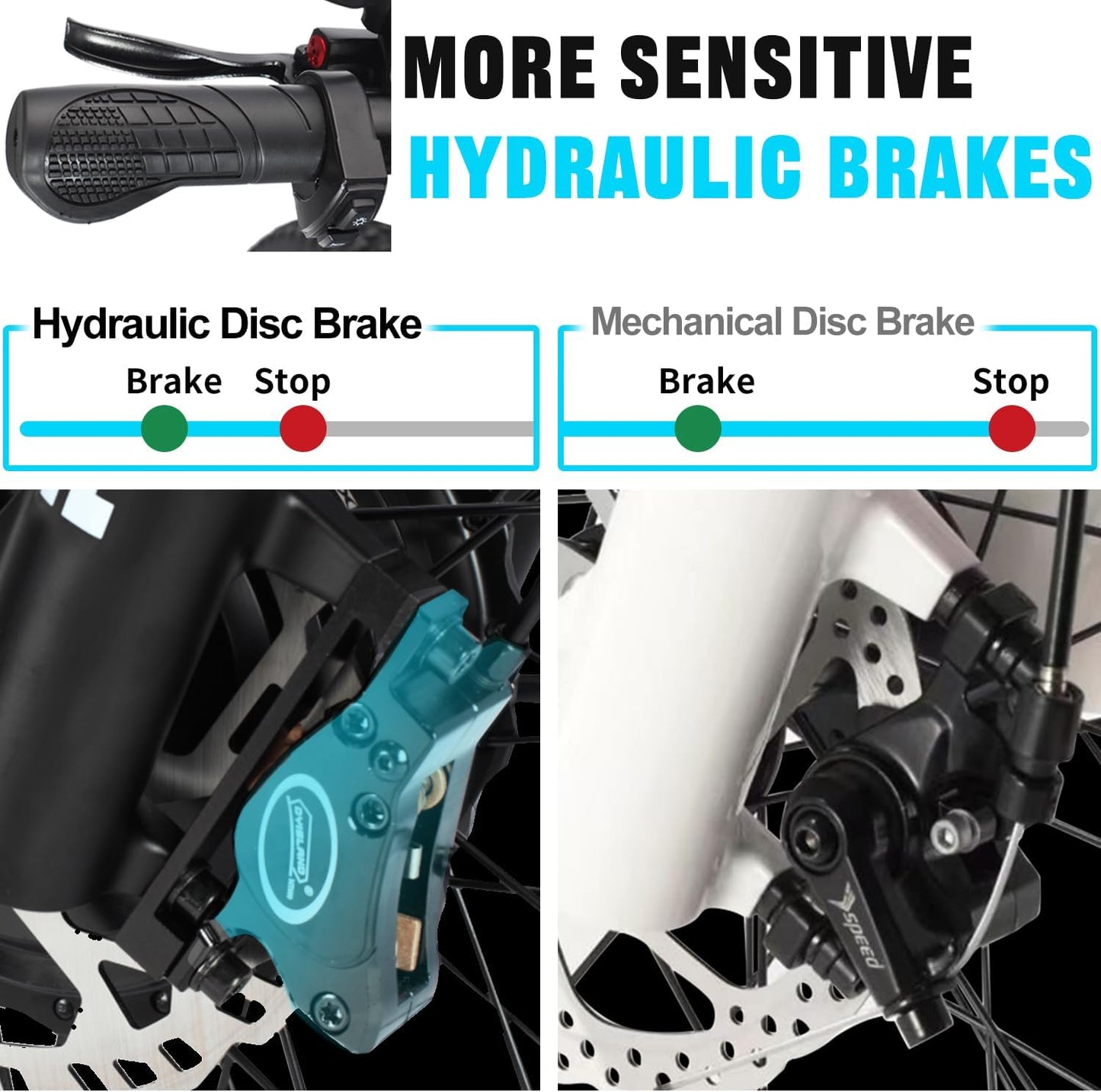 (EU UK Stock)PHILODO H8 Electric Bike for Adults, 48V 23Ah Fat Tire Ebike Dual Motor AWD 2000W 35MPH Electric Bicycles 21-Speed with Ignition Lock Hydraulic Disc Brake-White