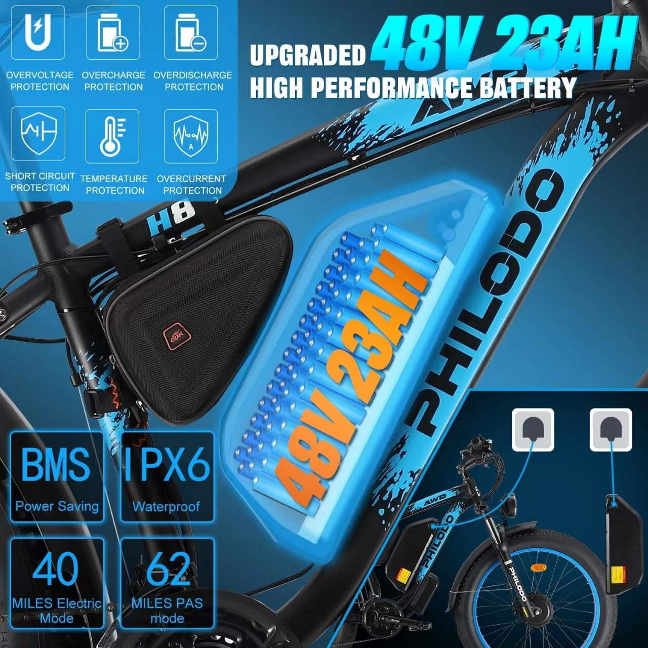 (EU UK Stock)PHILODO H8 Electric Bike for Adults, 48V 23Ah Fat Tire Ebike Dual Motor AWD 2000W 35MPH Electric Bicycles 21-Speed with Ignition Lock Hydraulic Disc Brake-Blue